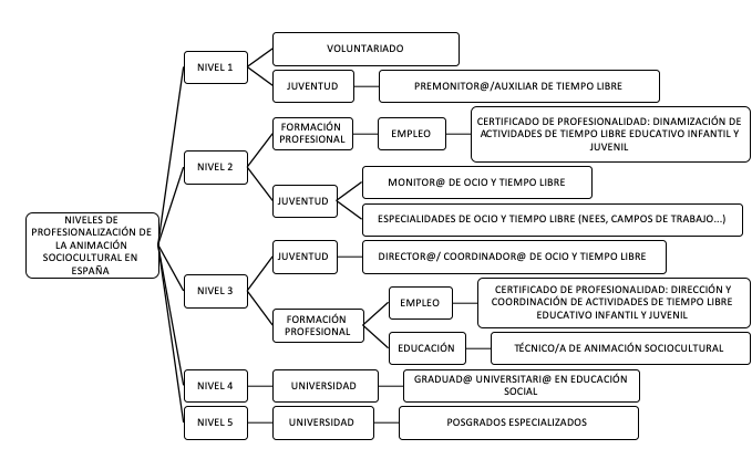 forma-te4